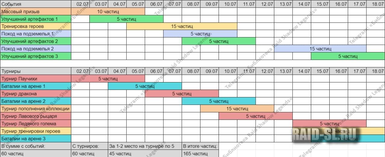 Кракен kr2web in
